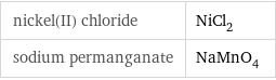 nickel(II) chloride | NiCl_2 sodium permanganate | NaMnO_4