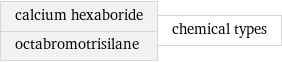 calcium hexaboride octabromotrisilane | chemical types