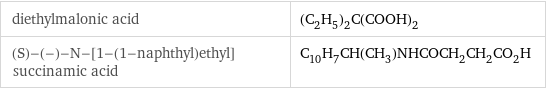diethylmalonic acid | (C_2H_5)_2C(COOH)_2 (S)-(-)-N-[1-(1-naphthyl)ethyl]succinamic acid | C_10H_7CH(CH_3)NHCOCH_2CH_2CO_2H