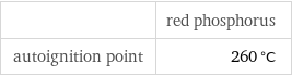  | red phosphorus autoignition point | 260 °C