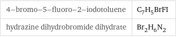 4-bromo-5-fluoro-2-iodotoluene | C_7H_5BrFI hydrazine dihydrobromide dihydrate | Br_2H_6N_2