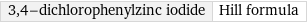 3, 4-dichlorophenylzinc iodide | Hill formula