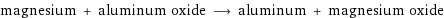 magnesium + aluminum oxide ⟶ aluminum + magnesium oxide