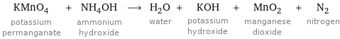 KMnO_4 potassium permanganate + NH_4OH ammonium hydroxide ⟶ H_2O water + KOH potassium hydroxide + MnO_2 manganese dioxide + N_2 nitrogen