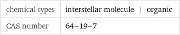 chemical types | interstellar molecule | organic CAS number | 64-19-7