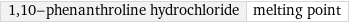 1, 10-phenanthroline hydrochloride | melting point