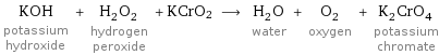 KOH potassium hydroxide + H_2O_2 hydrogen peroxide + KCrO2 ⟶ H_2O water + O_2 oxygen + K_2CrO_4 potassium chromate