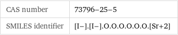 CAS number | 73796-25-5 SMILES identifier | [I-].[I-].O.O.O.O.O.O.[Sr+2]