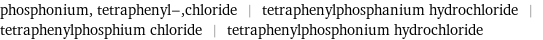 phosphonium, tetraphenyl-, chloride | tetraphenylphosphanium hydrochloride | tetraphenylphosphium chloride | tetraphenylphosphonium hydrochloride