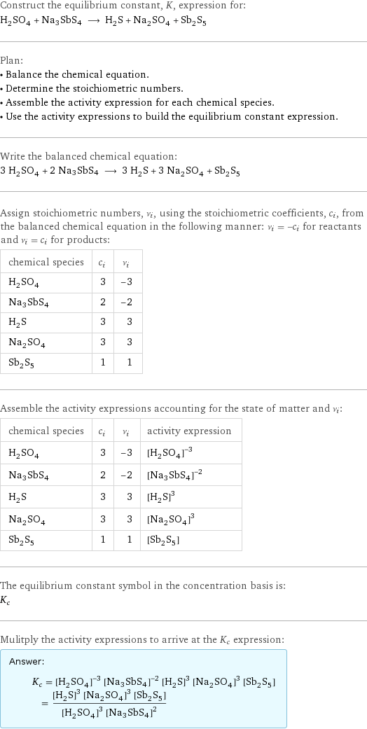 Construct the equilibrium constant, K, expression for: H_2SO_4 + Na3SbS4 ⟶ H_2S + Na_2SO_4 + Sb_2S_5 Plan: • Balance the chemical equation. • Determine the stoichiometric numbers. • Assemble the activity expression for each chemical species. • Use the activity expressions to build the equilibrium constant expression. Write the balanced chemical equation: 3 H_2SO_4 + 2 Na3SbS4 ⟶ 3 H_2S + 3 Na_2SO_4 + Sb_2S_5 Assign stoichiometric numbers, ν_i, using the stoichiometric coefficients, c_i, from the balanced chemical equation in the following manner: ν_i = -c_i for reactants and ν_i = c_i for products: chemical species | c_i | ν_i H_2SO_4 | 3 | -3 Na3SbS4 | 2 | -2 H_2S | 3 | 3 Na_2SO_4 | 3 | 3 Sb_2S_5 | 1 | 1 Assemble the activity expressions accounting for the state of matter and ν_i: chemical species | c_i | ν_i | activity expression H_2SO_4 | 3 | -3 | ([H2SO4])^(-3) Na3SbS4 | 2 | -2 | ([Na3SbS4])^(-2) H_2S | 3 | 3 | ([H2S])^3 Na_2SO_4 | 3 | 3 | ([Na2SO4])^3 Sb_2S_5 | 1 | 1 | [Sb2S5] The equilibrium constant symbol in the concentration basis is: K_c Mulitply the activity expressions to arrive at the K_c expression: Answer: |   | K_c = ([H2SO4])^(-3) ([Na3SbS4])^(-2) ([H2S])^3 ([Na2SO4])^3 [Sb2S5] = (([H2S])^3 ([Na2SO4])^3 [Sb2S5])/(([H2SO4])^3 ([Na3SbS4])^2)