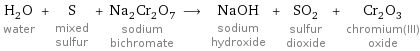 H_2O water + S mixed sulfur + Na_2Cr_2O_7 sodium bichromate ⟶ NaOH sodium hydroxide + SO_2 sulfur dioxide + Cr_2O_3 chromium(III) oxide