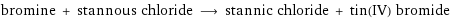 bromine + stannous chloride ⟶ stannic chloride + tin(IV) bromide