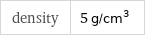 density | 5 g/cm^3