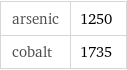 arsenic | 1250 cobalt | 1735