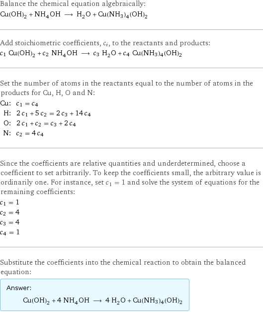 Balance the chemical equation algebraically: Cu(OH)_2 + NH_4OH ⟶ H_2O + Cu(NH3)4(OH)2 Add stoichiometric coefficients, c_i, to the reactants and products: c_1 Cu(OH)_2 + c_2 NH_4OH ⟶ c_3 H_2O + c_4 Cu(NH3)4(OH)2 Set the number of atoms in the reactants equal to the number of atoms in the products for Cu, H, O and N: Cu: | c_1 = c_4 H: | 2 c_1 + 5 c_2 = 2 c_3 + 14 c_4 O: | 2 c_1 + c_2 = c_3 + 2 c_4 N: | c_2 = 4 c_4 Since the coefficients are relative quantities and underdetermined, choose a coefficient to set arbitrarily. To keep the coefficients small, the arbitrary value is ordinarily one. For instance, set c_1 = 1 and solve the system of equations for the remaining coefficients: c_1 = 1 c_2 = 4 c_3 = 4 c_4 = 1 Substitute the coefficients into the chemical reaction to obtain the balanced equation: Answer: |   | Cu(OH)_2 + 4 NH_4OH ⟶ 4 H_2O + Cu(NH3)4(OH)2