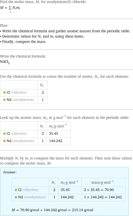 Find the molar mass, M, for neodymium(II) chloride: M = sum _iN_im_i Plan: • Write the chemical formula and gather atomic masses from the periodic table. • Determine values for N_i and m_i using these items. • Finally, compute the mass. Write the chemical formula: NdCl_2 Use the chemical formula to count the number of atoms, N_i, for each element:  | N_i  Cl (chlorine) | 2  Nd (neodymium) | 1 Look up the atomic mass, m_i, in g·mol^(-1) for each element in the periodic table:  | N_i | m_i/g·mol^(-1)  Cl (chlorine) | 2 | 35.45  Nd (neodymium) | 1 | 144.242 Multiply N_i by m_i to compute the mass for each element. Then sum those values to compute the molar mass, M: Answer: |   | | N_i | m_i/g·mol^(-1) | mass/g·mol^(-1)  Cl (chlorine) | 2 | 35.45 | 2 × 35.45 = 70.90  Nd (neodymium) | 1 | 144.242 | 1 × 144.242 = 144.242  M = 70.90 g/mol + 144.242 g/mol = 215.14 g/mol