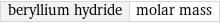 beryllium hydride | molar mass