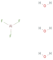 Structure diagram