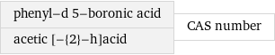 phenyl-d 5-boronic acid acetic [-{2}-h]acid | CAS number