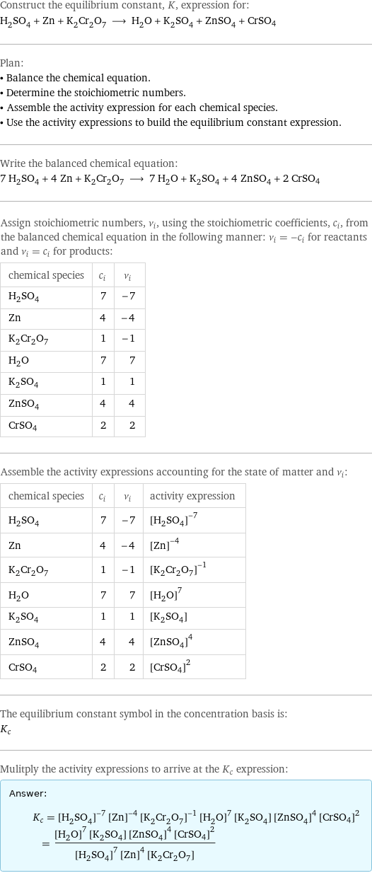 Construct the equilibrium constant, K, expression for: H_2SO_4 + Zn + K_2Cr_2O_7 ⟶ H_2O + K_2SO_4 + ZnSO_4 + CrSO4 Plan: • Balance the chemical equation. • Determine the stoichiometric numbers. • Assemble the activity expression for each chemical species. • Use the activity expressions to build the equilibrium constant expression. Write the balanced chemical equation: 7 H_2SO_4 + 4 Zn + K_2Cr_2O_7 ⟶ 7 H_2O + K_2SO_4 + 4 ZnSO_4 + 2 CrSO4 Assign stoichiometric numbers, ν_i, using the stoichiometric coefficients, c_i, from the balanced chemical equation in the following manner: ν_i = -c_i for reactants and ν_i = c_i for products: chemical species | c_i | ν_i H_2SO_4 | 7 | -7 Zn | 4 | -4 K_2Cr_2O_7 | 1 | -1 H_2O | 7 | 7 K_2SO_4 | 1 | 1 ZnSO_4 | 4 | 4 CrSO4 | 2 | 2 Assemble the activity expressions accounting for the state of matter and ν_i: chemical species | c_i | ν_i | activity expression H_2SO_4 | 7 | -7 | ([H2SO4])^(-7) Zn | 4 | -4 | ([Zn])^(-4) K_2Cr_2O_7 | 1 | -1 | ([K2Cr2O7])^(-1) H_2O | 7 | 7 | ([H2O])^7 K_2SO_4 | 1 | 1 | [K2SO4] ZnSO_4 | 4 | 4 | ([ZnSO4])^4 CrSO4 | 2 | 2 | ([CrSO4])^2 The equilibrium constant symbol in the concentration basis is: K_c Mulitply the activity expressions to arrive at the K_c expression: Answer: |   | K_c = ([H2SO4])^(-7) ([Zn])^(-4) ([K2Cr2O7])^(-1) ([H2O])^7 [K2SO4] ([ZnSO4])^4 ([CrSO4])^2 = (([H2O])^7 [K2SO4] ([ZnSO4])^4 ([CrSO4])^2)/(([H2SO4])^7 ([Zn])^4 [K2Cr2O7])