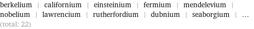 berkelium | californium | einsteinium | fermium | mendelevium | nobelium | lawrencium | rutherfordium | dubnium | seaborgium | ... (total: 22)
