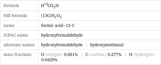 formula | H^13CO_2H Hill formula | (13C)H_2O_2 name | formic acid-13 C IUPAC name | hydroxyformaldehyde alternate names | hydroxyformaldehyde | hydroxymethanal mass fractions | O (oxygen) 0.681% | C (carbon) 0.277% | H (hydrogen) 0.0429%