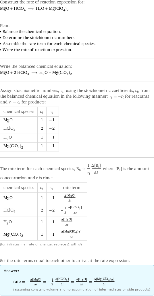 Construct the rate of reaction expression for: MgO + HClO_4 ⟶ H_2O + Mg(ClO_4)_2 Plan: • Balance the chemical equation. • Determine the stoichiometric numbers. • Assemble the rate term for each chemical species. • Write the rate of reaction expression. Write the balanced chemical equation: MgO + 2 HClO_4 ⟶ H_2O + Mg(ClO_4)_2 Assign stoichiometric numbers, ν_i, using the stoichiometric coefficients, c_i, from the balanced chemical equation in the following manner: ν_i = -c_i for reactants and ν_i = c_i for products: chemical species | c_i | ν_i MgO | 1 | -1 HClO_4 | 2 | -2 H_2O | 1 | 1 Mg(ClO_4)_2 | 1 | 1 The rate term for each chemical species, B_i, is 1/ν_i(Δ[B_i])/(Δt) where [B_i] is the amount concentration and t is time: chemical species | c_i | ν_i | rate term MgO | 1 | -1 | -(Δ[MgO])/(Δt) HClO_4 | 2 | -2 | -1/2 (Δ[HClO4])/(Δt) H_2O | 1 | 1 | (Δ[H2O])/(Δt) Mg(ClO_4)_2 | 1 | 1 | (Δ[Mg(ClO4)2])/(Δt) (for infinitesimal rate of change, replace Δ with d) Set the rate terms equal to each other to arrive at the rate expression: Answer: |   | rate = -(Δ[MgO])/(Δt) = -1/2 (Δ[HClO4])/(Δt) = (Δ[H2O])/(Δt) = (Δ[Mg(ClO4)2])/(Δt) (assuming constant volume and no accumulation of intermediates or side products)