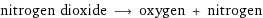 nitrogen dioxide ⟶ oxygen + nitrogen