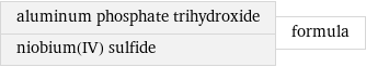 aluminum phosphate trihydroxide niobium(IV) sulfide | formula