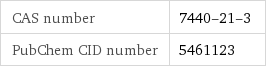 CAS number | 7440-21-3 PubChem CID number | 5461123