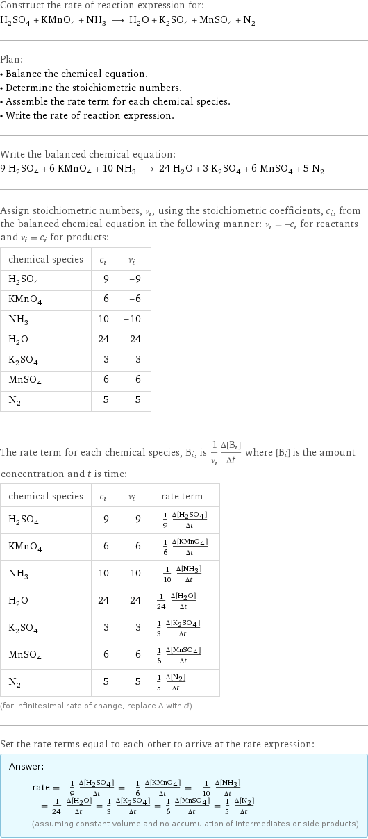 Construct the rate of reaction expression for: H_2SO_4 + KMnO_4 + NH_3 ⟶ H_2O + K_2SO_4 + MnSO_4 + N_2 Plan: • Balance the chemical equation. • Determine the stoichiometric numbers. • Assemble the rate term for each chemical species. • Write the rate of reaction expression. Write the balanced chemical equation: 9 H_2SO_4 + 6 KMnO_4 + 10 NH_3 ⟶ 24 H_2O + 3 K_2SO_4 + 6 MnSO_4 + 5 N_2 Assign stoichiometric numbers, ν_i, using the stoichiometric coefficients, c_i, from the balanced chemical equation in the following manner: ν_i = -c_i for reactants and ν_i = c_i for products: chemical species | c_i | ν_i H_2SO_4 | 9 | -9 KMnO_4 | 6 | -6 NH_3 | 10 | -10 H_2O | 24 | 24 K_2SO_4 | 3 | 3 MnSO_4 | 6 | 6 N_2 | 5 | 5 The rate term for each chemical species, B_i, is 1/ν_i(Δ[B_i])/(Δt) where [B_i] is the amount concentration and t is time: chemical species | c_i | ν_i | rate term H_2SO_4 | 9 | -9 | -1/9 (Δ[H2SO4])/(Δt) KMnO_4 | 6 | -6 | -1/6 (Δ[KMnO4])/(Δt) NH_3 | 10 | -10 | -1/10 (Δ[NH3])/(Δt) H_2O | 24 | 24 | 1/24 (Δ[H2O])/(Δt) K_2SO_4 | 3 | 3 | 1/3 (Δ[K2SO4])/(Δt) MnSO_4 | 6 | 6 | 1/6 (Δ[MnSO4])/(Δt) N_2 | 5 | 5 | 1/5 (Δ[N2])/(Δt) (for infinitesimal rate of change, replace Δ with d) Set the rate terms equal to each other to arrive at the rate expression: Answer: |   | rate = -1/9 (Δ[H2SO4])/(Δt) = -1/6 (Δ[KMnO4])/(Δt) = -1/10 (Δ[NH3])/(Δt) = 1/24 (Δ[H2O])/(Δt) = 1/3 (Δ[K2SO4])/(Δt) = 1/6 (Δ[MnSO4])/(Δt) = 1/5 (Δ[N2])/(Δt) (assuming constant volume and no accumulation of intermediates or side products)