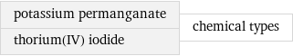potassium permanganate thorium(IV) iodide | chemical types