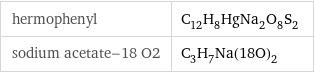 hermophenyl | C_12H_8HgNa_2O_8S_2 sodium acetate-18 O2 | C_3H_7Na(18O)_2