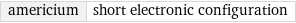 americium | short electronic configuration