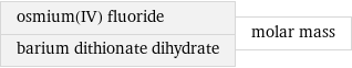 osmium(IV) fluoride barium dithionate dihydrate | molar mass