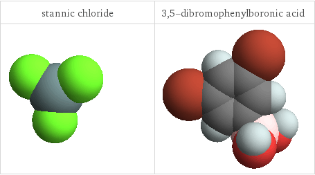 3D structure