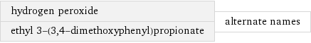 hydrogen peroxide ethyl 3-(3, 4-dimethoxyphenyl)propionate | alternate names