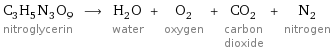C_3H_5N_3O_9 nitroglycerin ⟶ H_2O water + O_2 oxygen + CO_2 carbon dioxide + N_2 nitrogen