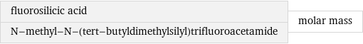 fluorosilicic acid N-methyl-N-(tert-butyldimethylsilyl)trifluoroacetamide | molar mass