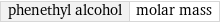 phenethyl alcohol | molar mass