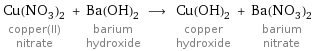 Cu(NO_3)_2 copper(II) nitrate + Ba(OH)_2 barium hydroxide ⟶ Cu(OH)_2 copper hydroxide + Ba(NO_3)_2 barium nitrate