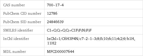 CAS number | 700-17-4 PubChem CID number | 12786 PubChem SID number | 24846639 SMILES identifier | C1=C(C(=C(C(=C1F)F)N)F)F InChI identifier | InChI=1/C6H3F4N/c7-2-1-3(8)5(10)6(11)4(2)9/h1H, 11H2 MDL number | MFCD00007644