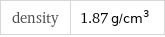 density | 1.87 g/cm^3