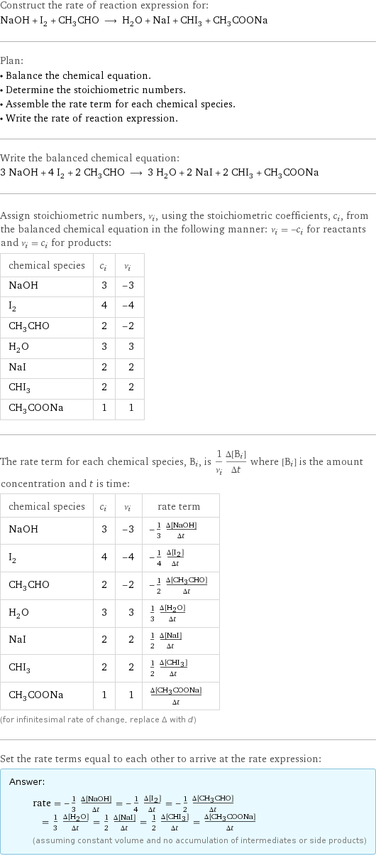 Construct the rate of reaction expression for: NaOH + I_2 + CH_3CHO ⟶ H_2O + NaI + CHI_3 + CH_3COONa Plan: • Balance the chemical equation. • Determine the stoichiometric numbers. • Assemble the rate term for each chemical species. • Write the rate of reaction expression. Write the balanced chemical equation: 3 NaOH + 4 I_2 + 2 CH_3CHO ⟶ 3 H_2O + 2 NaI + 2 CHI_3 + CH_3COONa Assign stoichiometric numbers, ν_i, using the stoichiometric coefficients, c_i, from the balanced chemical equation in the following manner: ν_i = -c_i for reactants and ν_i = c_i for products: chemical species | c_i | ν_i NaOH | 3 | -3 I_2 | 4 | -4 CH_3CHO | 2 | -2 H_2O | 3 | 3 NaI | 2 | 2 CHI_3 | 2 | 2 CH_3COONa | 1 | 1 The rate term for each chemical species, B_i, is 1/ν_i(Δ[B_i])/(Δt) where [B_i] is the amount concentration and t is time: chemical species | c_i | ν_i | rate term NaOH | 3 | -3 | -1/3 (Δ[NaOH])/(Δt) I_2 | 4 | -4 | -1/4 (Δ[I2])/(Δt) CH_3CHO | 2 | -2 | -1/2 (Δ[CH3CHO])/(Δt) H_2O | 3 | 3 | 1/3 (Δ[H2O])/(Δt) NaI | 2 | 2 | 1/2 (Δ[NaI])/(Δt) CHI_3 | 2 | 2 | 1/2 (Δ[CHI3])/(Δt) CH_3COONa | 1 | 1 | (Δ[CH3COONa])/(Δt) (for infinitesimal rate of change, replace Δ with d) Set the rate terms equal to each other to arrive at the rate expression: Answer: |   | rate = -1/3 (Δ[NaOH])/(Δt) = -1/4 (Δ[I2])/(Δt) = -1/2 (Δ[CH3CHO])/(Δt) = 1/3 (Δ[H2O])/(Δt) = 1/2 (Δ[NaI])/(Δt) = 1/2 (Δ[CHI3])/(Δt) = (Δ[CH3COONa])/(Δt) (assuming constant volume and no accumulation of intermediates or side products)