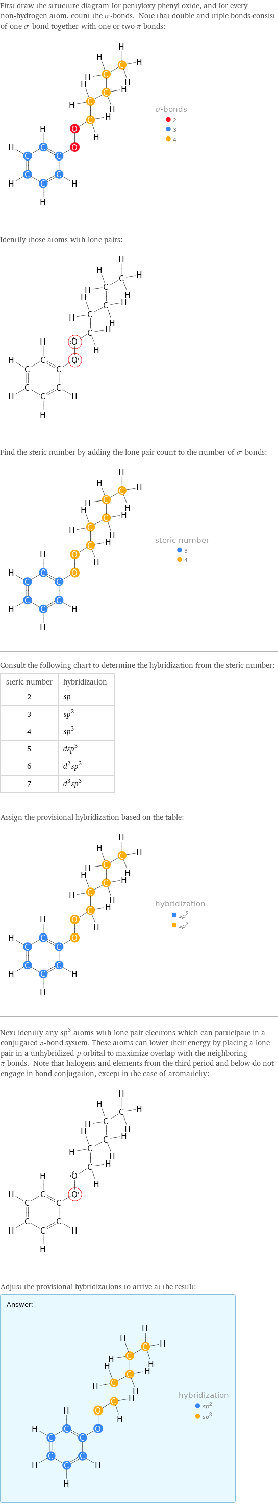 First draw the structure diagram for pentyloxy phenyl oxide, and for every non-hydrogen atom, count the σ-bonds. Note that double and triple bonds consist of one σ-bond together with one or two π-bonds:  Identify those atoms with lone pairs:  Find the steric number by adding the lone pair count to the number of σ-bonds:  Consult the following chart to determine the hybridization from the steric number: steric number | hybridization 2 | sp 3 | sp^2 4 | sp^3 5 | dsp^3 6 | d^2sp^3 7 | d^3sp^3 Assign the provisional hybridization based on the table:  Next identify any sp^3 atoms with lone pair electrons which can participate in a conjugated π-bond system. These atoms can lower their energy by placing a lone pair in a unhybridized p orbital to maximize overlap with the neighboring π-bonds. Note that halogens and elements from the third period and below do not engage in bond conjugation, except in the case of aromaticity:  Adjust the provisional hybridizations to arrive at the result: Answer: |   | 