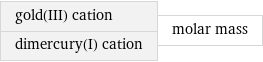 gold(III) cation dimercury(I) cation | molar mass