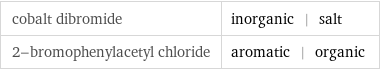 cobalt dibromide | inorganic | salt 2-bromophenylacetyl chloride | aromatic | organic