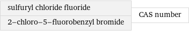 sulfuryl chloride fluoride 2-chloro-5-fluorobenzyl bromide | CAS number