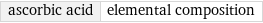 ascorbic acid | elemental composition