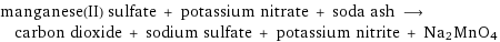 manganese(II) sulfate + potassium nitrate + soda ash ⟶ carbon dioxide + sodium sulfate + potassium nitrite + Na2MnO4